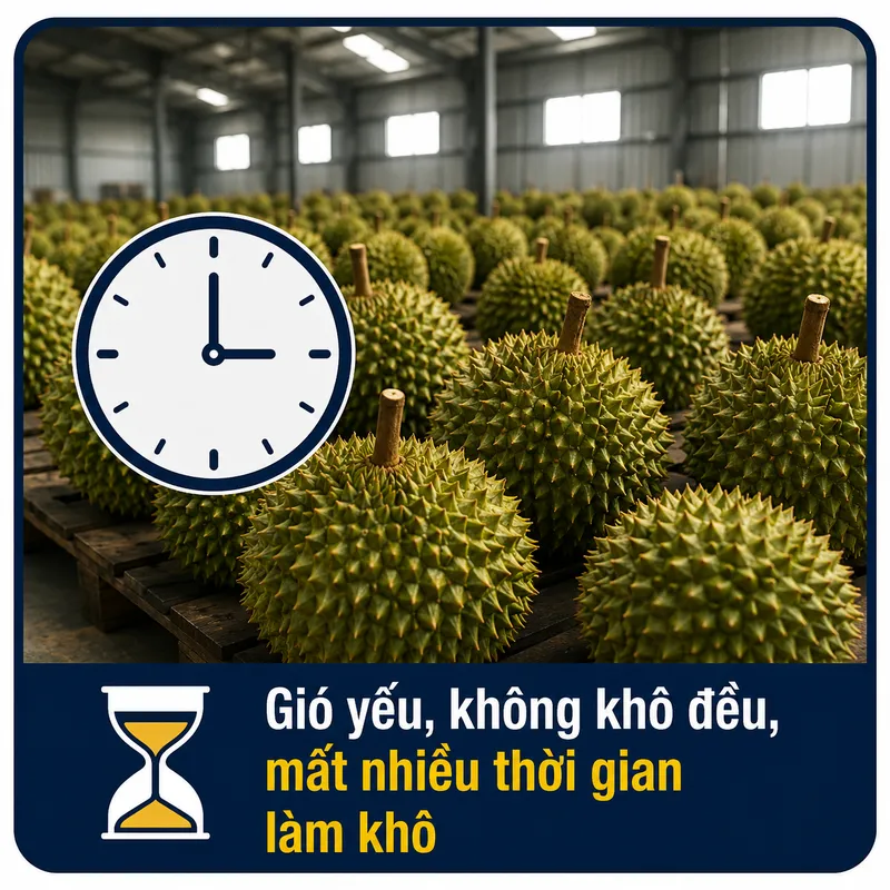 THỜI GIAN LÀM KHÔ QUÁ LÂU