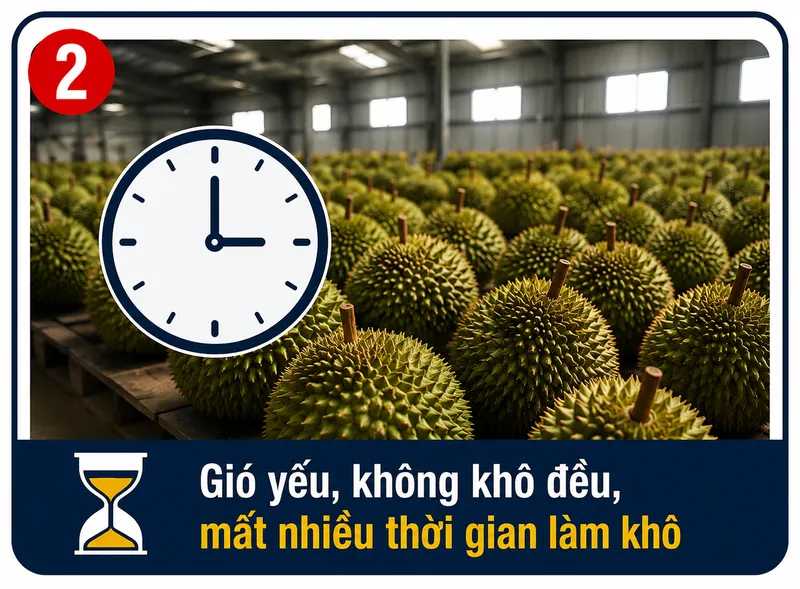 LÀM KHÔ QUÁ LÂU